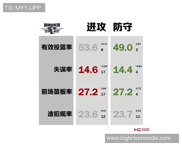 CBA赛季中期球队战绩分析及未来赛程预测展望 CBA赛季中期球队战绩分析及未来赛程预测展望